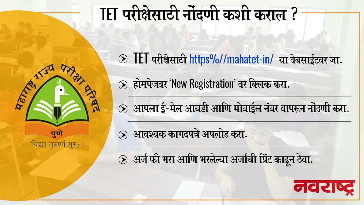 tet exam application