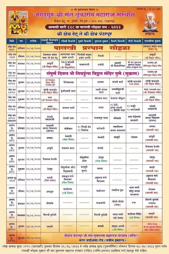 ashadhi wari pandharpur 2023 dnyaneshwar mauli alandi tukaram maharaj dehu palkhi time table and dates announced nrvb